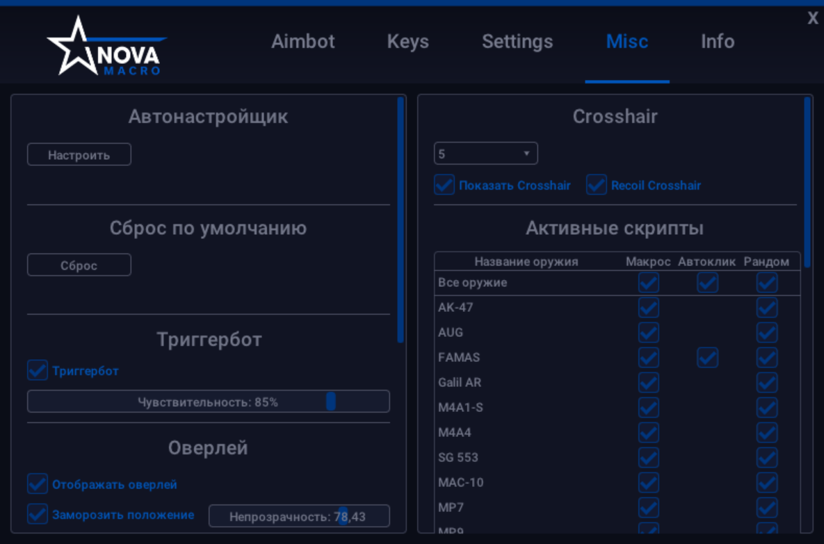 Novamacro AIM Assist 5